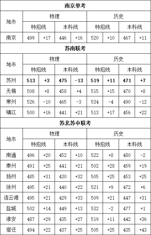 5d6bc9a6a37f3600d1d100155a22bc4.png